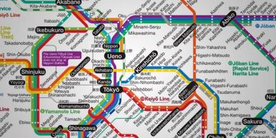 Carte de métro, japon